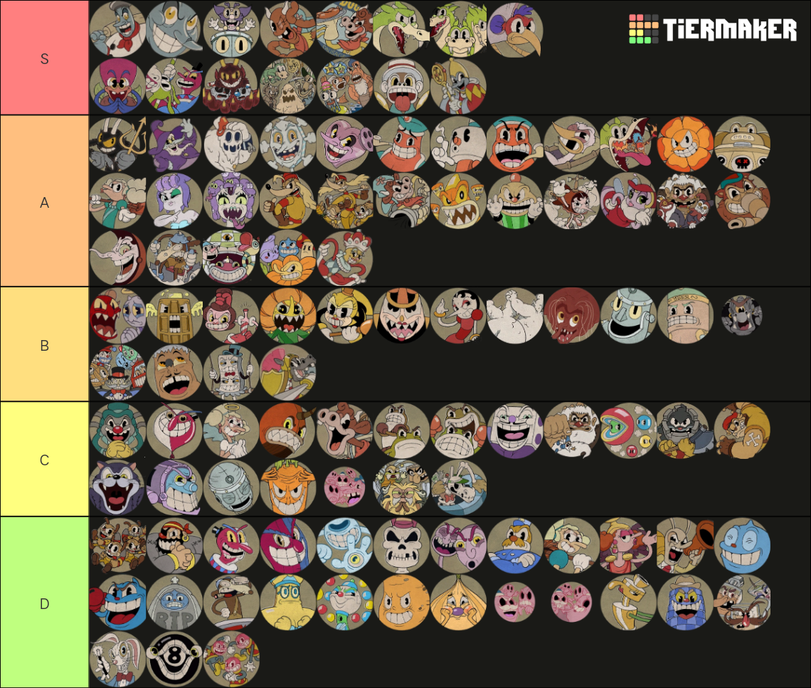 Cuphead Bosses Run N Guns Dlc Tier List Community Rankings Tiermaker