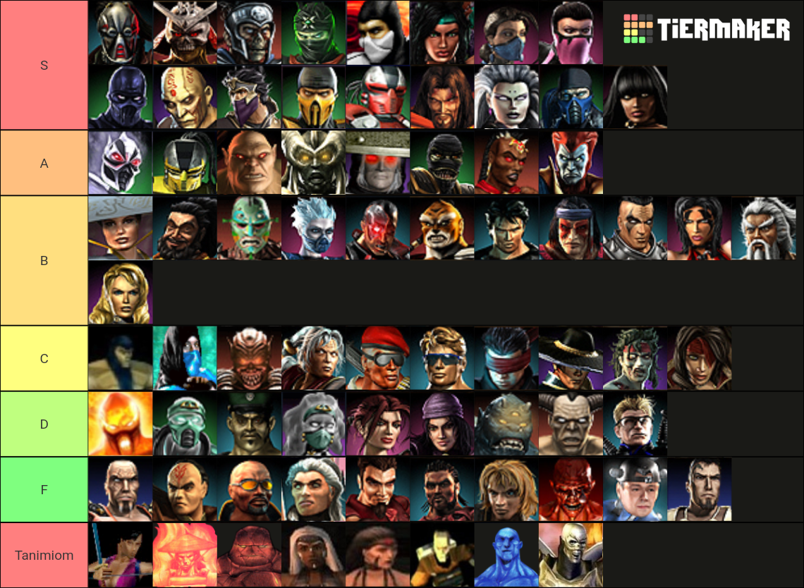 Create A Mortal Kombat Old Timeline Tier List Tiermaker SexiezPicz