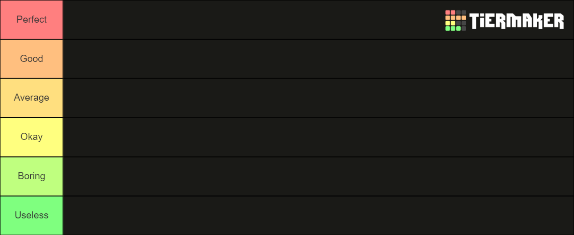 All Minecraft Biomes With Names Tier List Community