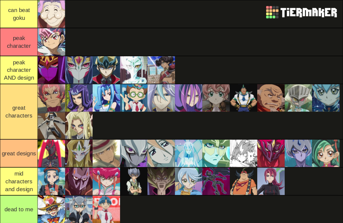 Yugioh Zexal Characters Tier List Community Rankings Tiermaker