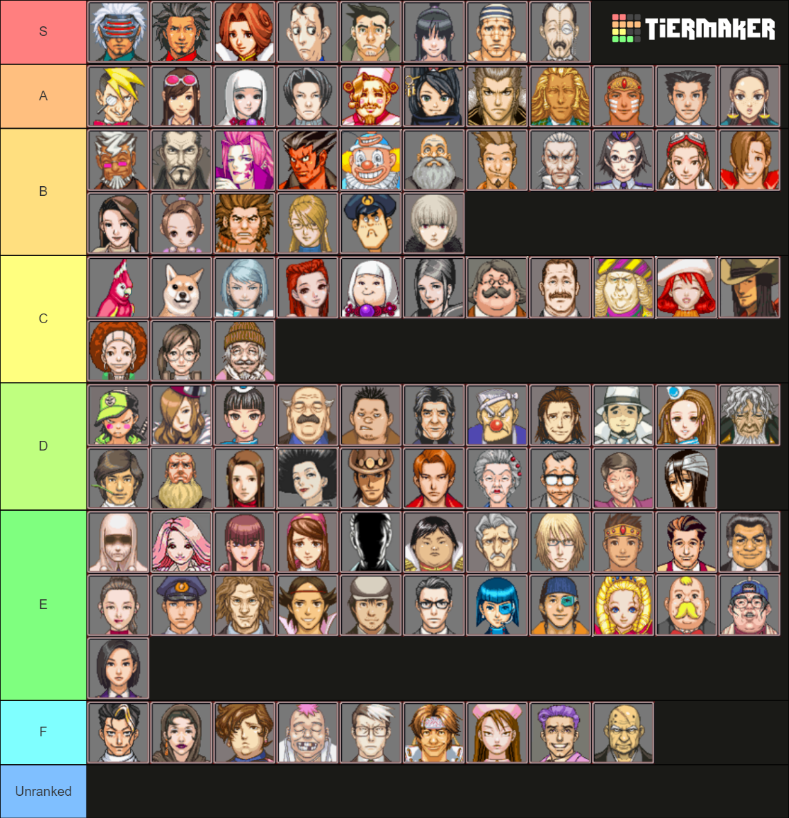 Ace Attorney Characters Games Investigations Tier List