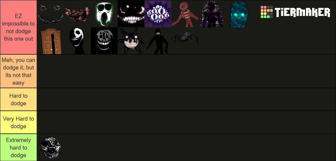 Doors Rooms Entities Tier List Community Rankings TierMaker