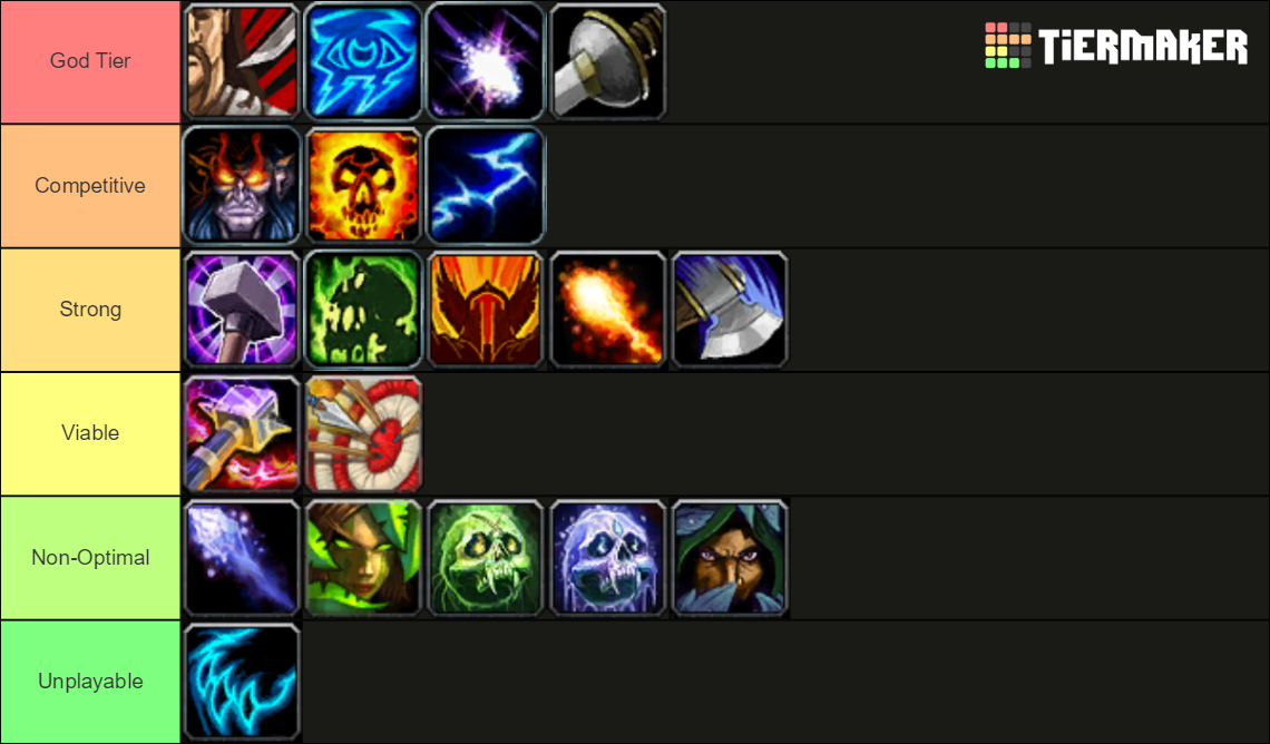 Wotlk Dps Ranking Tier List Community Rankings Tiermaker