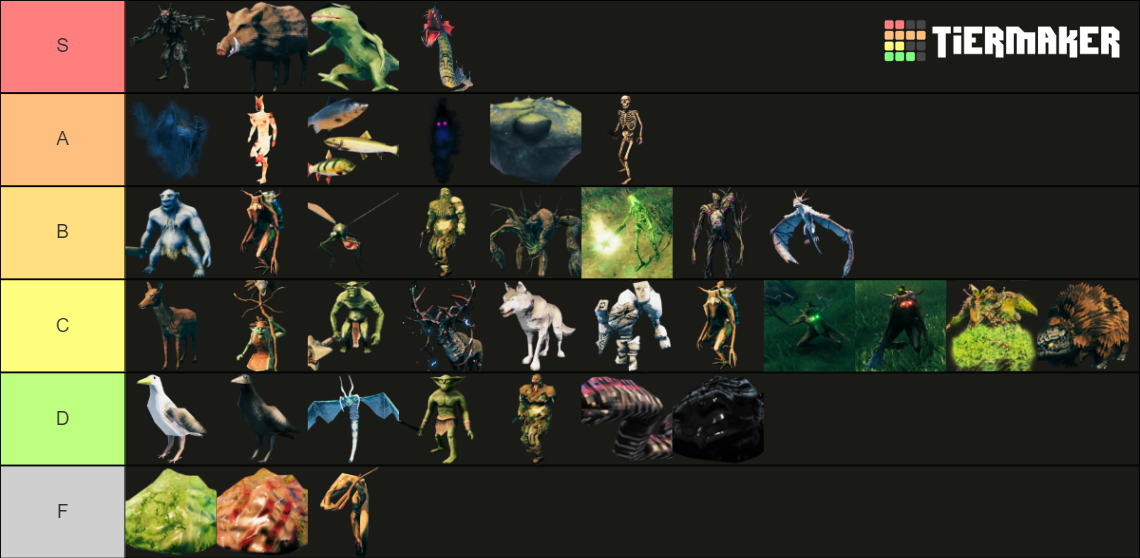 Valheim Mobs And Bosses Tier List Community Rankings TierMaker