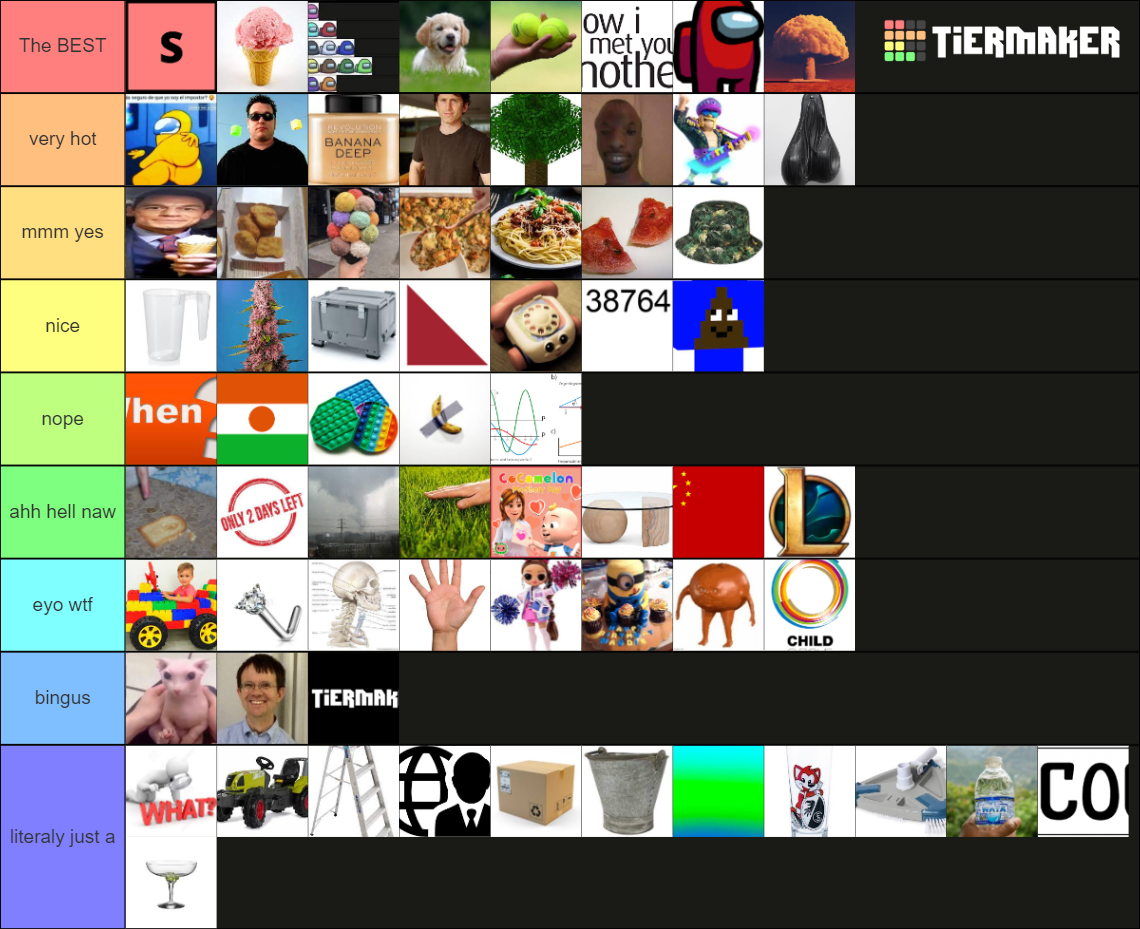 Stuff Tier List Community Rankings Tiermaker