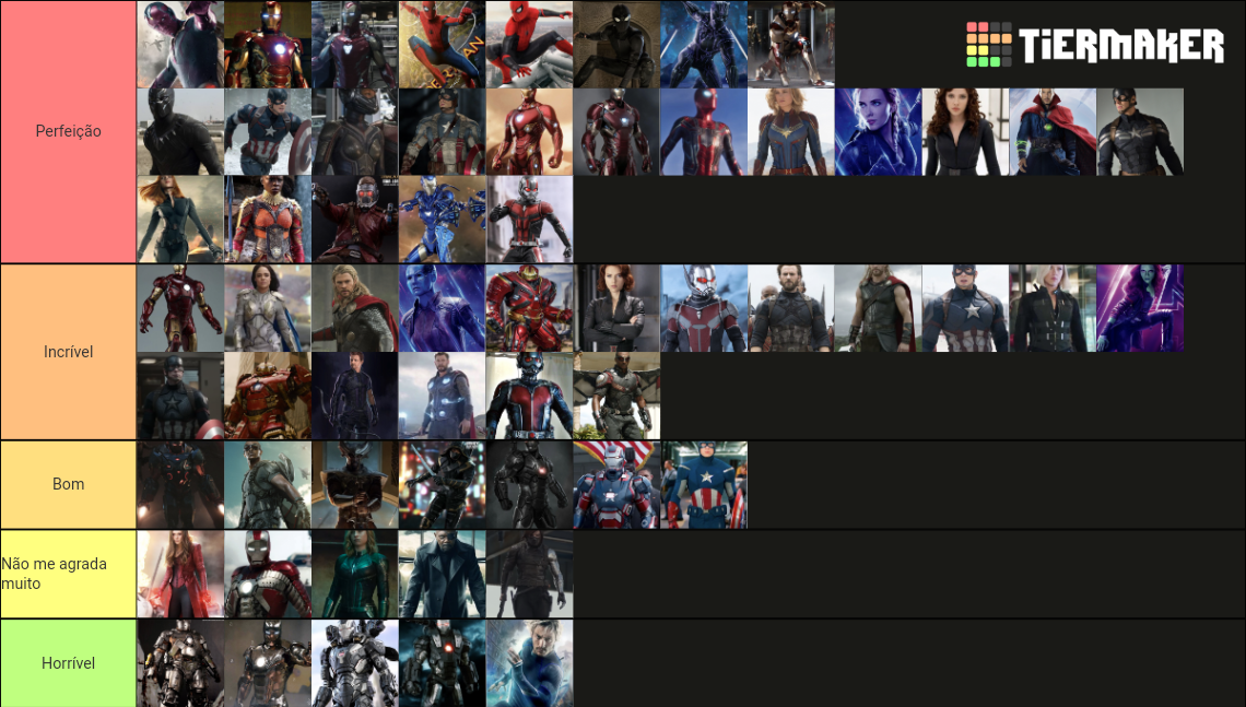 Marvel Mcu Suits Tier List Community Rankings Tiermaker