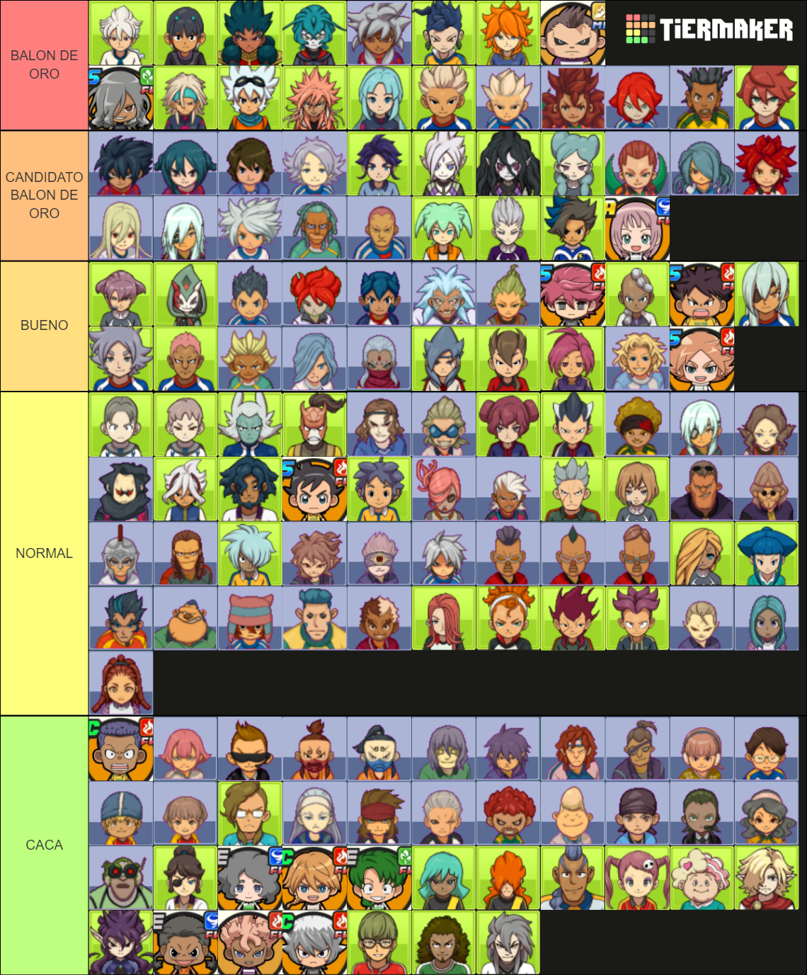 All Characters Inazuma Eleven Tier List Community Rankings Tiermaker Sexiezpix Web Porn