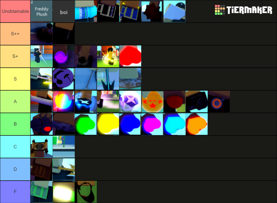 Aut Ou Item Value Tierlist Tier List Community Rankings Tiermaker