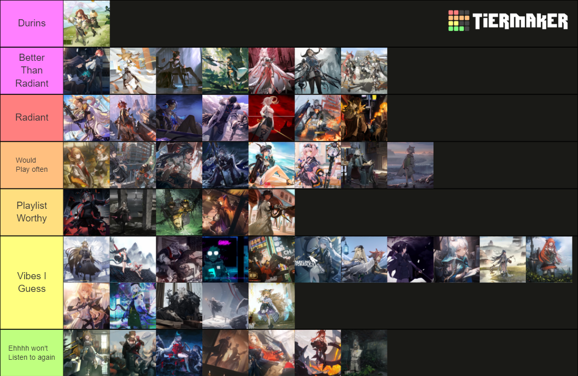 Arknights Operator Theme Tierlist Up To Gavial Tier List Community