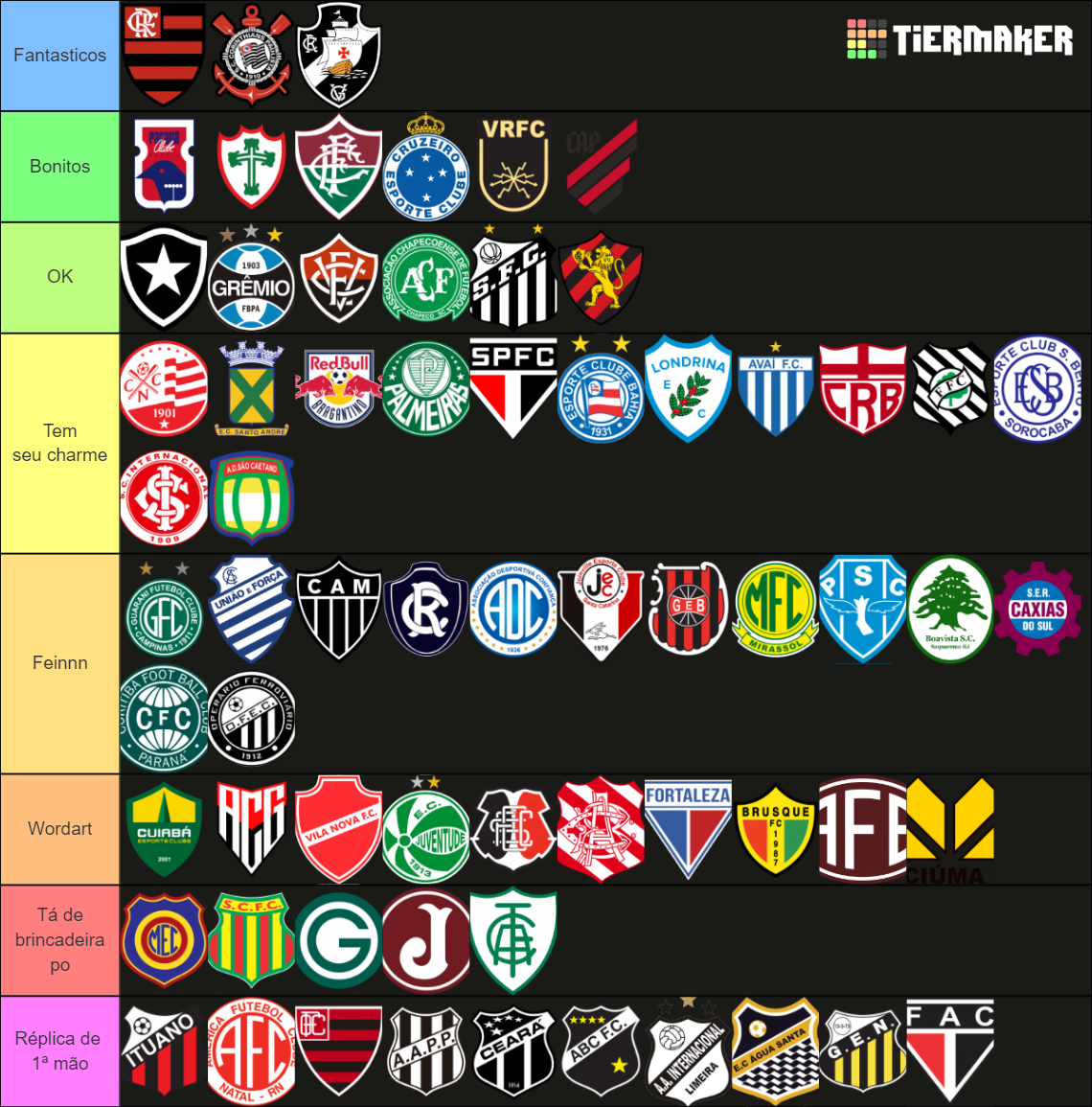 Hinos Clubes Brasileiros Tier List Community Rankings TierMaker