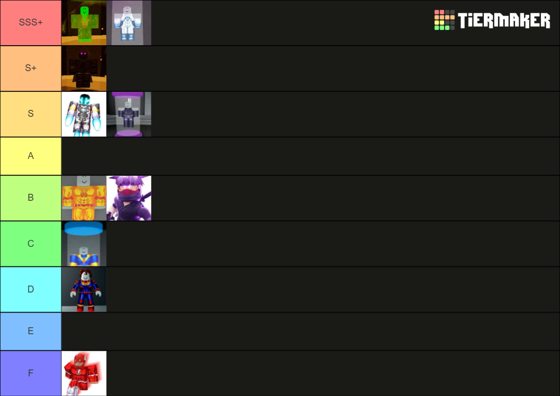 Mad City Chapter 2 Powers Tier List Community Rankings TierMaker