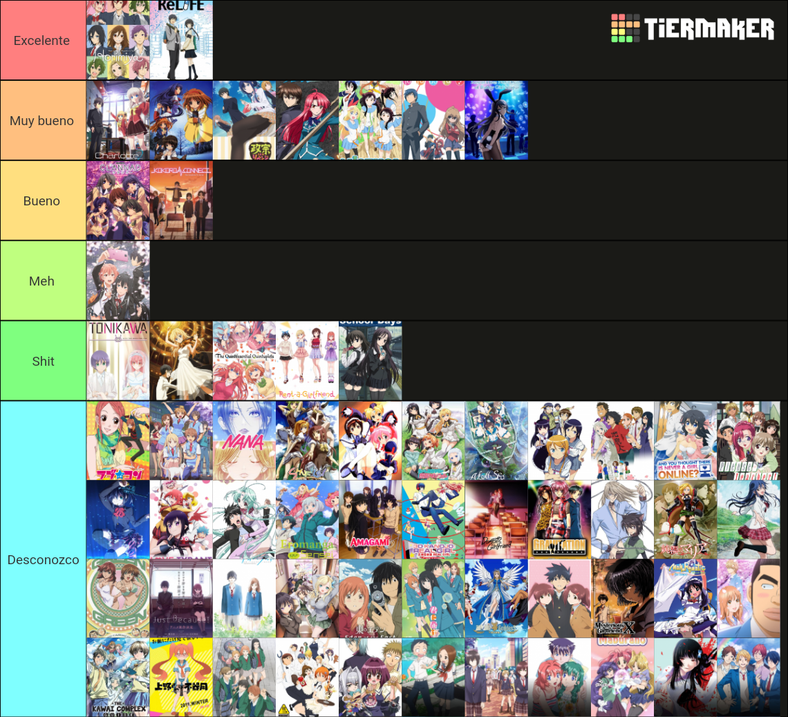 My Romance Anime Tier List Community Rankings TierMaker