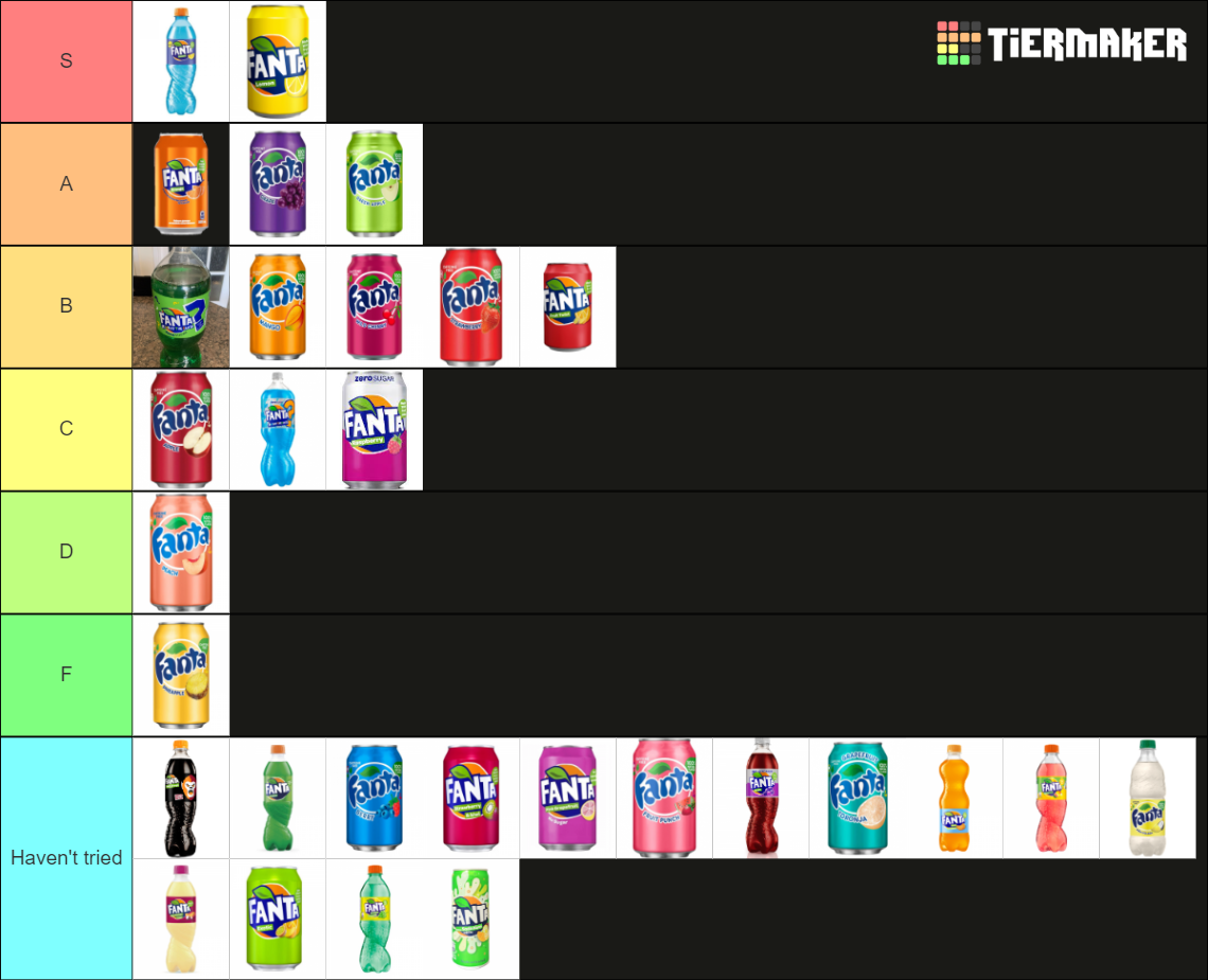 Fanta Flavours Tier List Community Rankings TierMaker