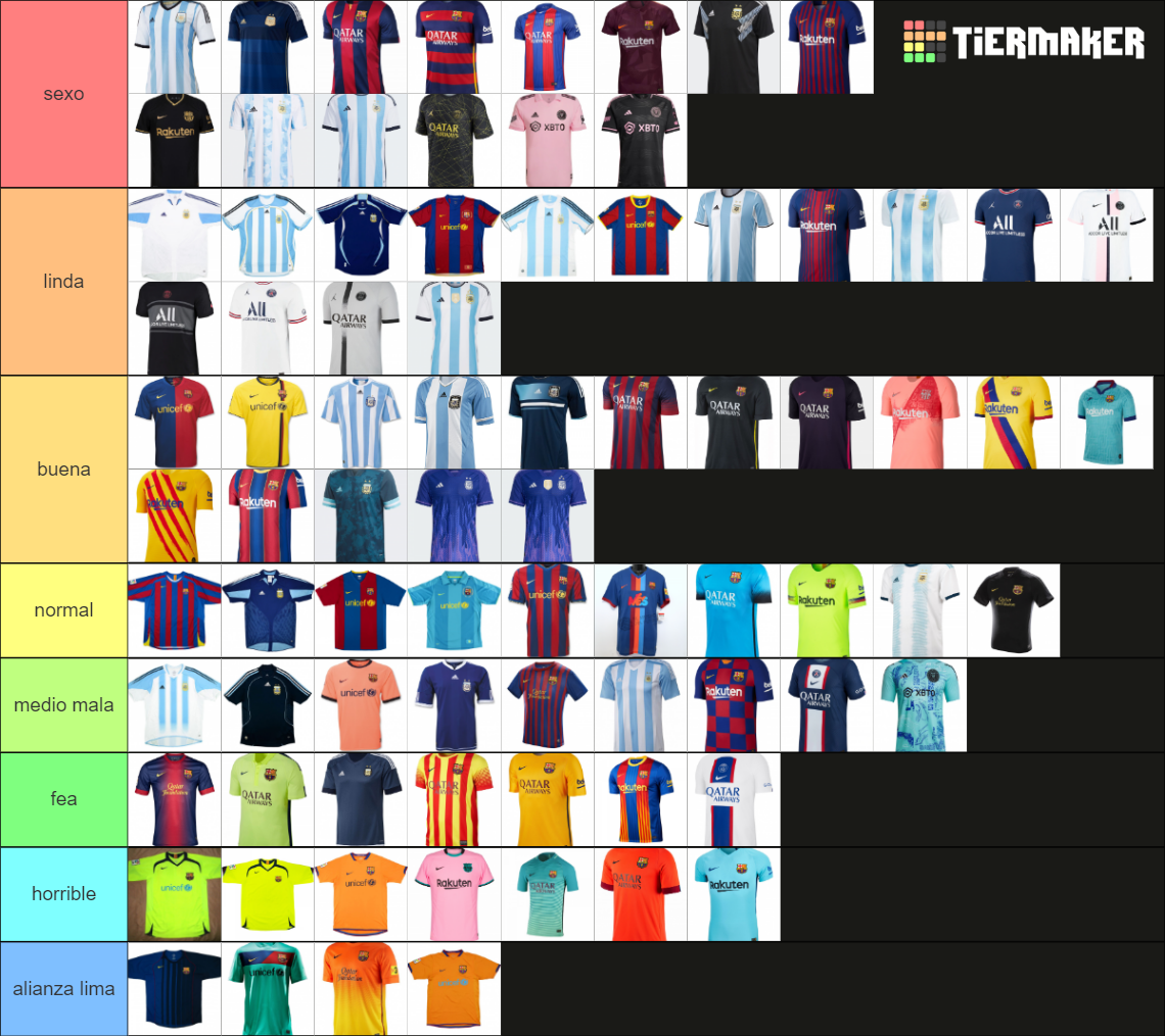 Camisetas Usadas Por Messi Tier List Community Rankings TierMaker