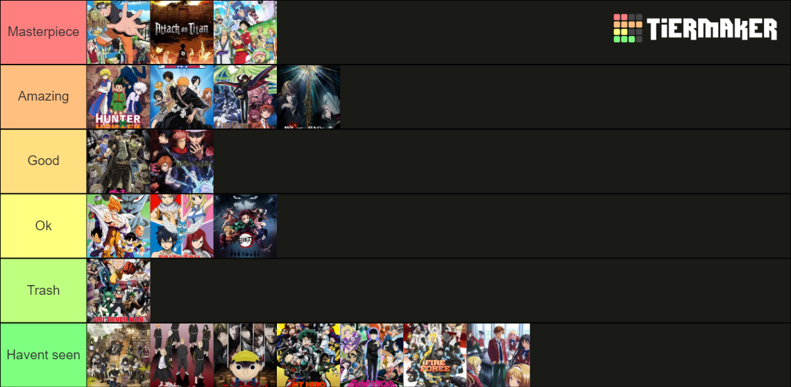 EVENT TIER LIST CHALLENGE Tier List Community Rankings TierMaker