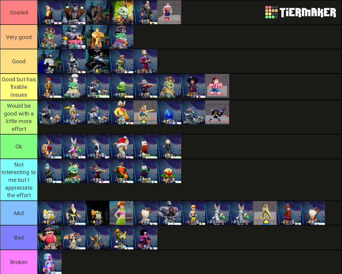 All Multiversus Variants Tier List Community Rankings TierMaker