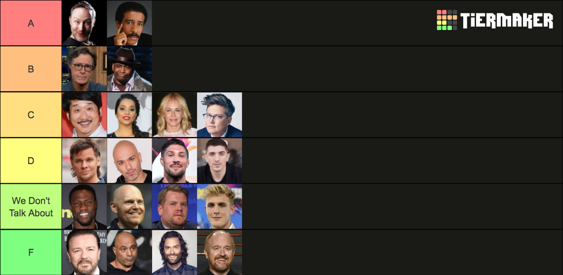 Comedian Tier List Community Rankings Tiermaker