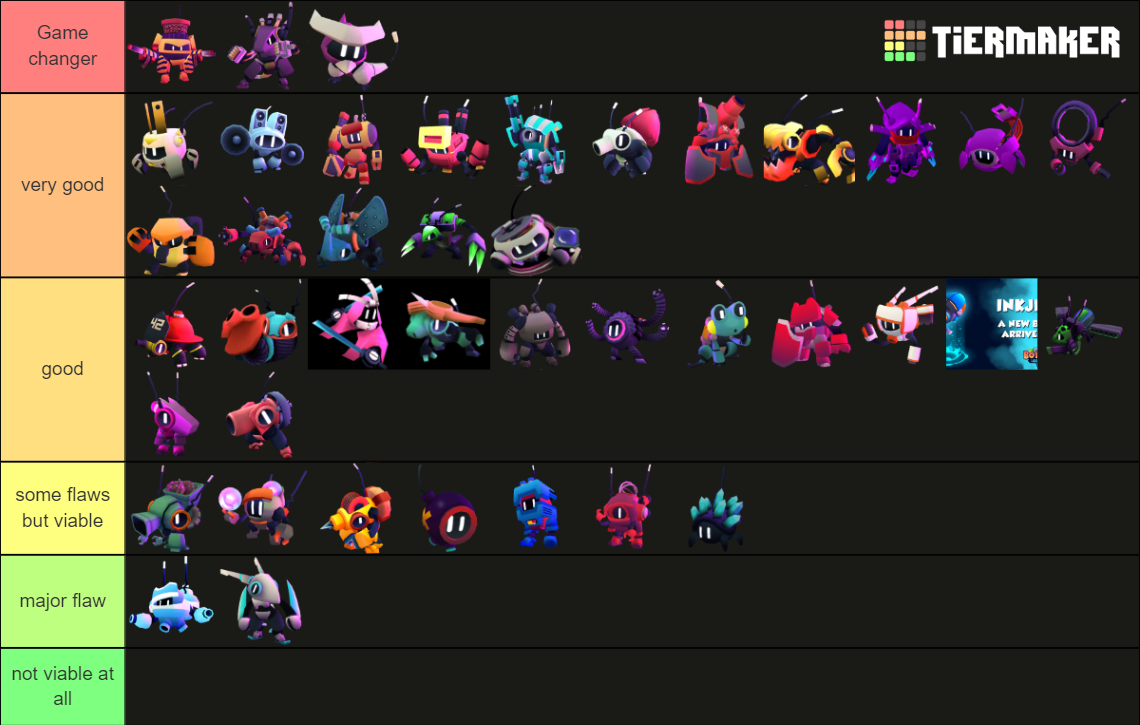 Bots In Botworld Adventure Tier List Community Rankings TierMaker