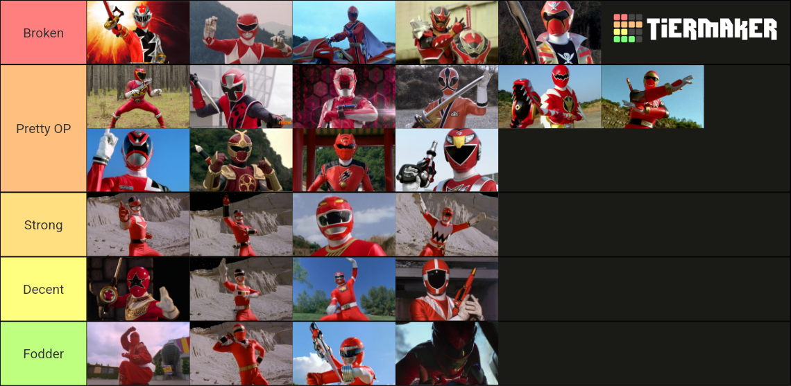 Red Power Rangers Ranked Updated For Tier List Community Rankings Tiermaker