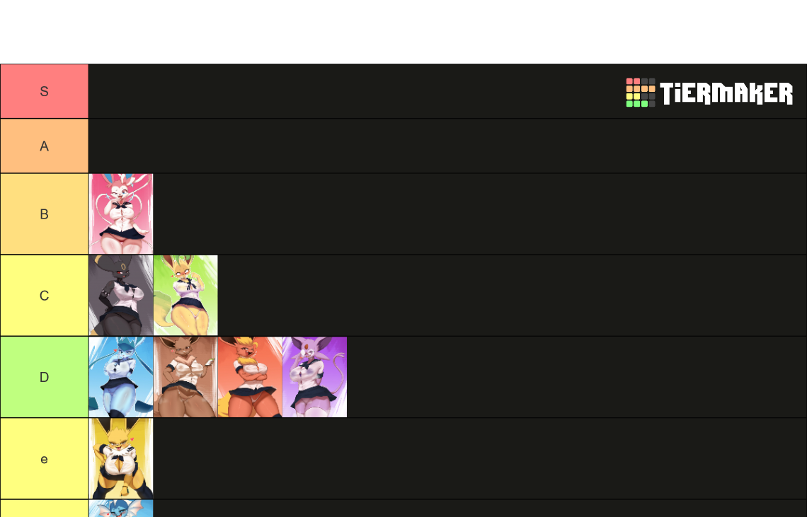 Eevee Tier List Community Rankings Tiermaker