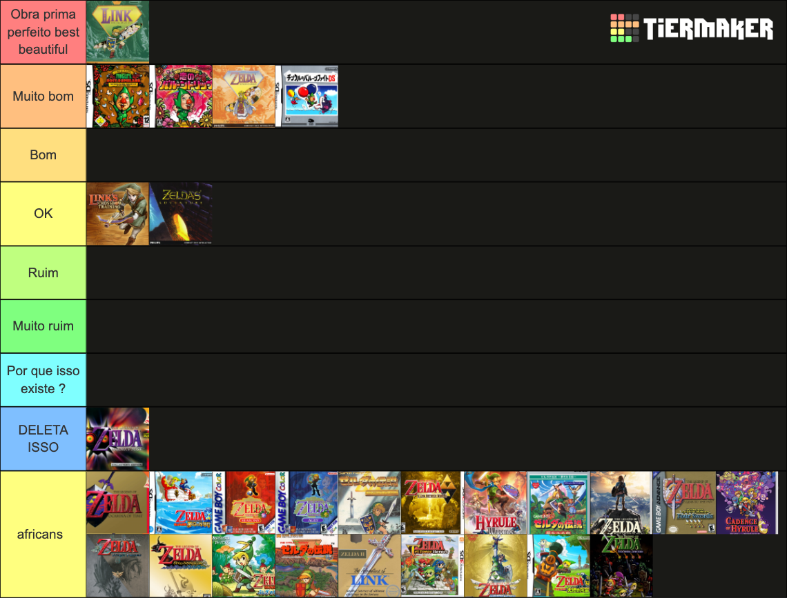 All Zelda Games Tier List Community Rankings TierMaker