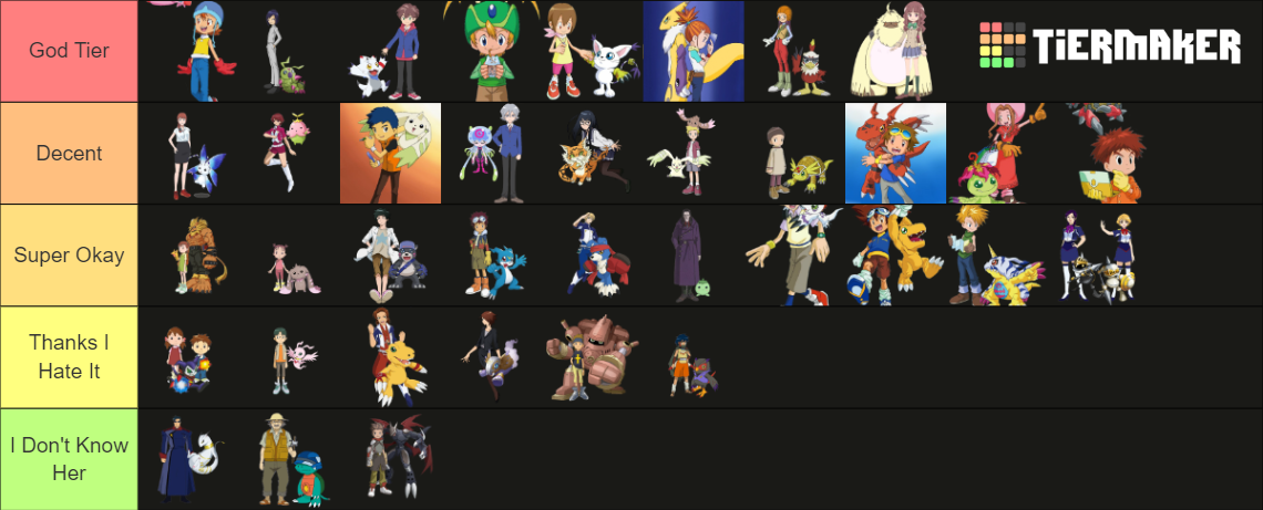 Every Digimon Tamer Tier List Community Rankings TierMaker