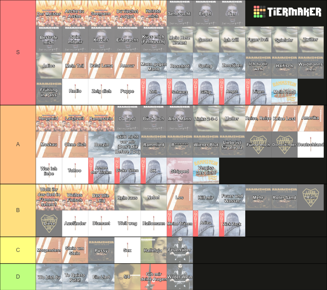 Rammstein Songs With Album Single Pictures Tier List Community