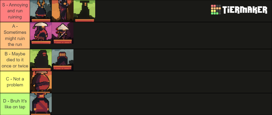 Shogun Showdown Enemies Tier List Community Rankings Tiermaker