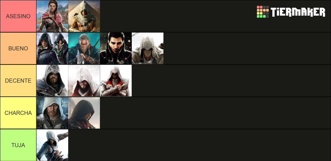 Assassin S Creed Tier List Tier List Community Rankings Tiermaker