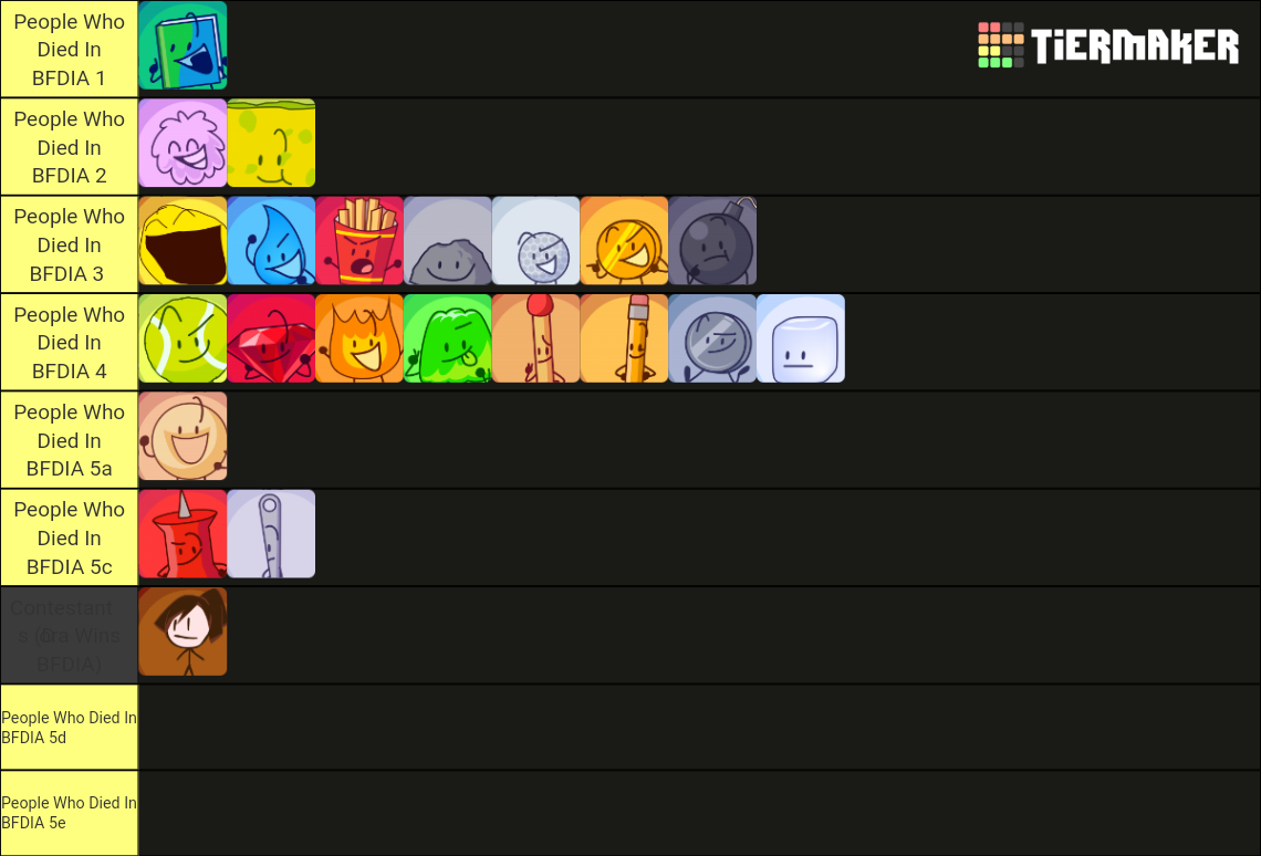 BestHyphen S BFB TPOT Icons Tier List Community Rankings TierMaker