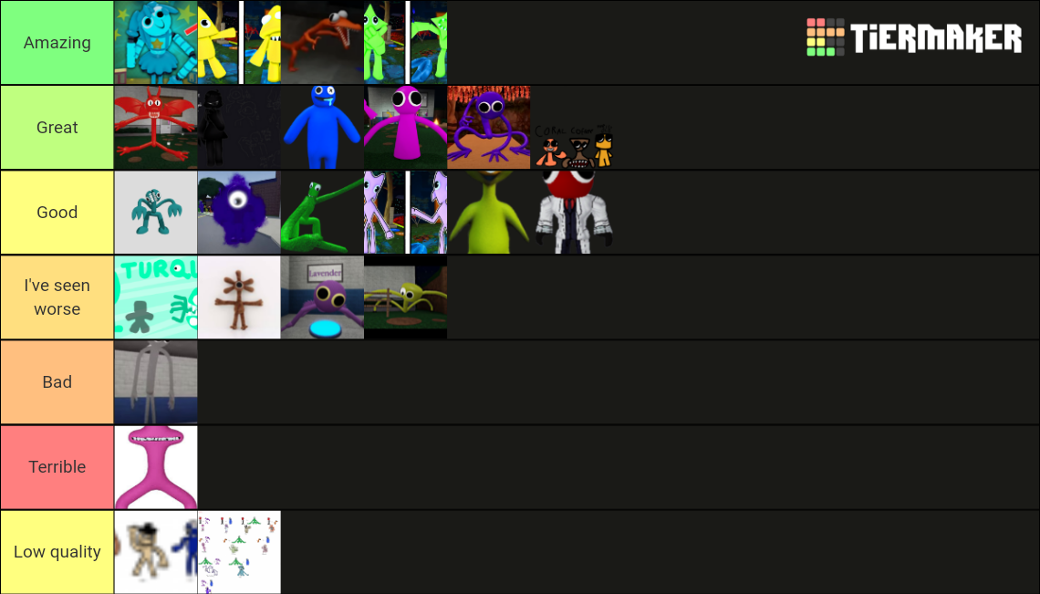 Rainbow Friends Characters Tier List Community Rankings Tiermaker