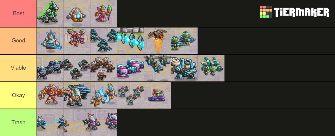 Iron Marines Invasion Troops Tier List Community Rankings Tiermaker