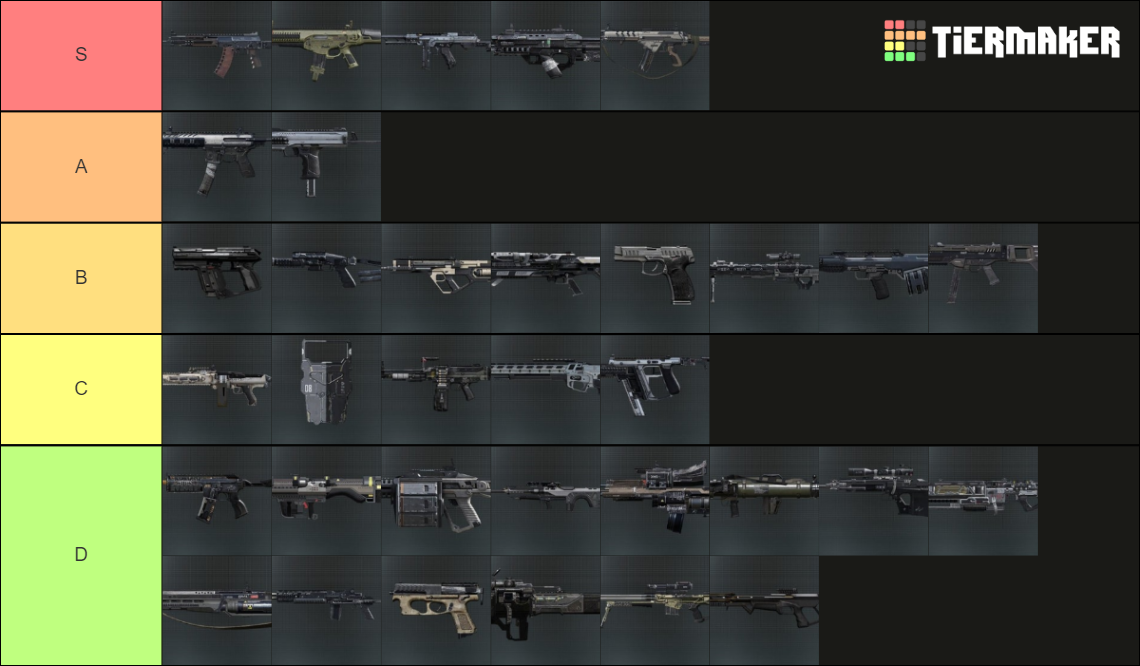 Advanced Warfare Guns Tier List Community Rankings TierMaker