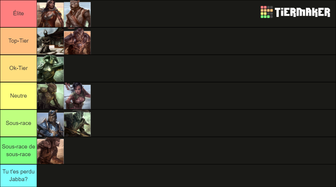 Races De The Elder Scrolls Jouables Et Non Jouables Tier List