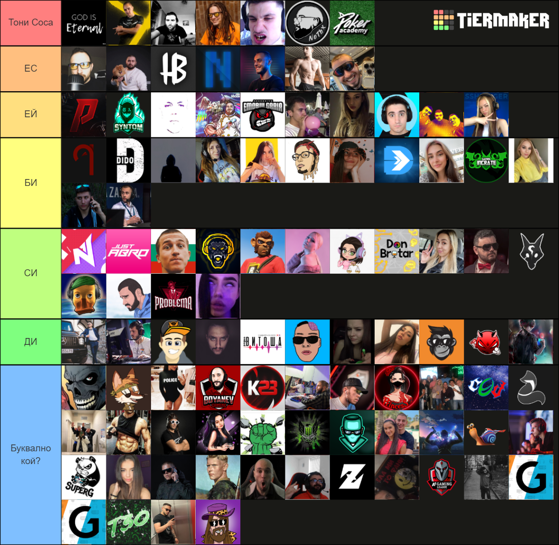 Bg Streamers Tier List Community Rankings Tiermaker