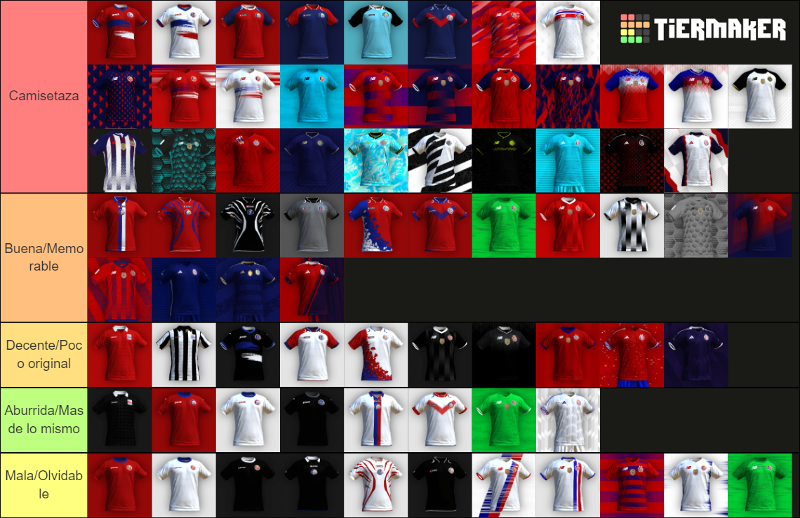 Camisetas Costa Rica 1998 2023 Tier List Community Rankings TierMaker