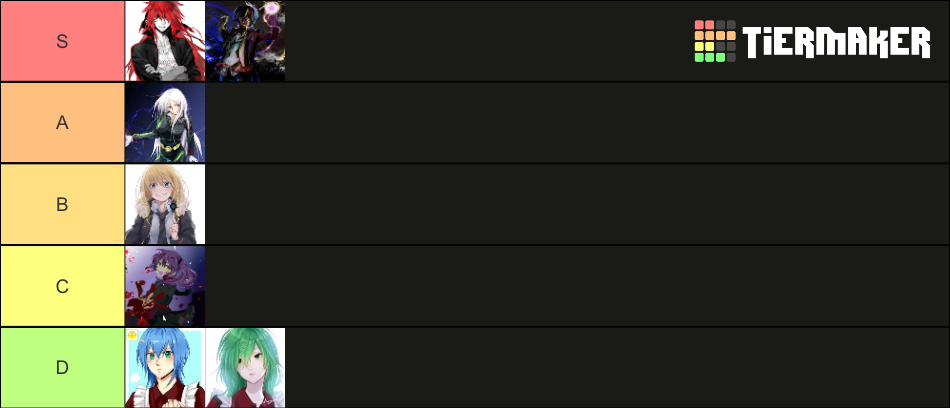 Primordial Demon Tensei Slime Tier List Community Rankings Tiermaker