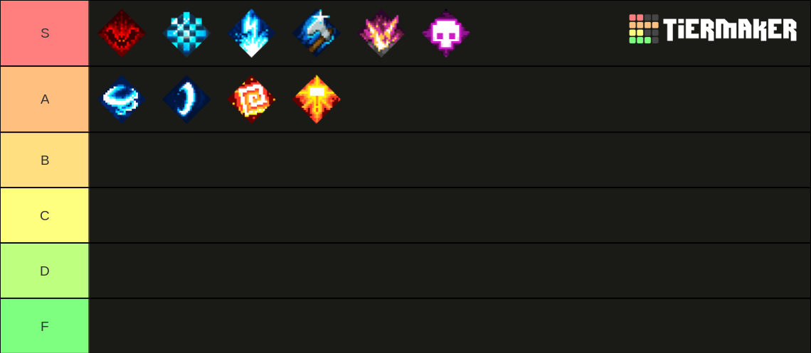 Minecraft Dungeons Melee Enchantment Tierlist Tier List Community