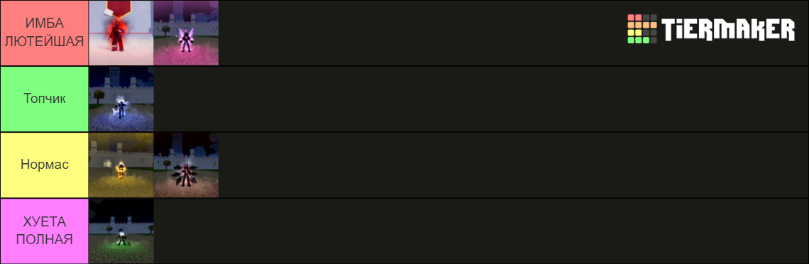 Blox Fruits Race V4 Tier List Community Rankings TierMaker