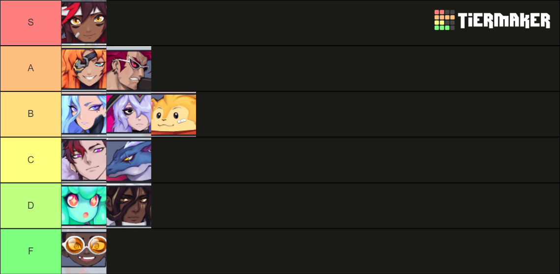 Omega Strikers Tierlist Tier List Community Rankings TierMaker