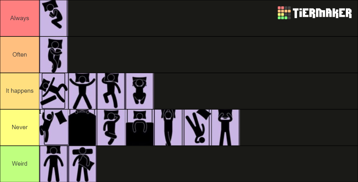 Sleepy Mods Ranked Tier List Community Rankings Tiermaker Sexiezpicz