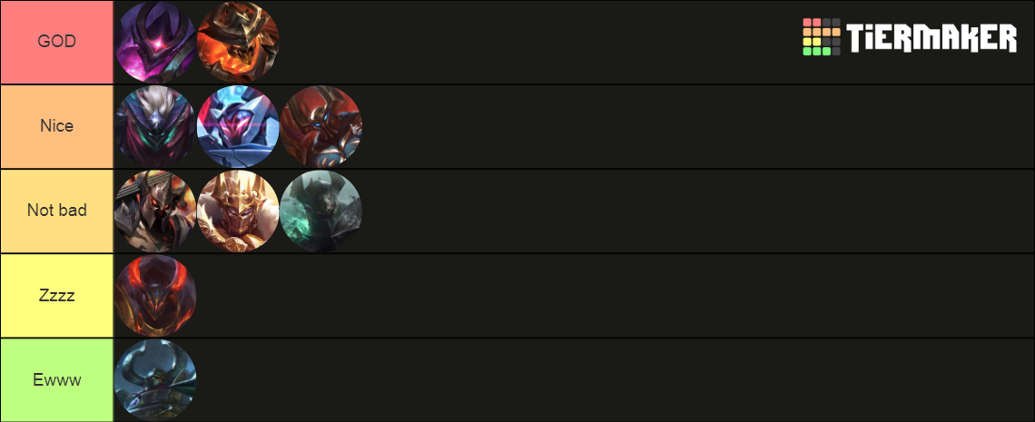 Mordekaiser Skins 2022 Tier List Community Rankings TierMaker