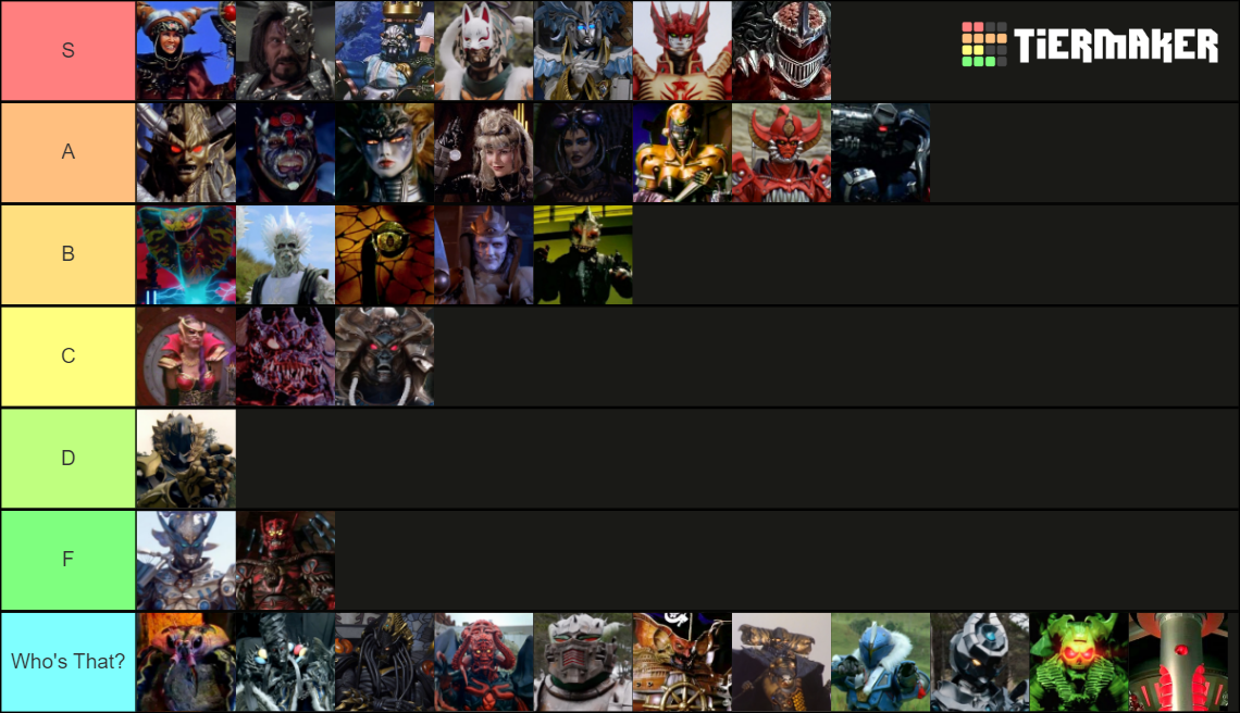 Power Rangers Main Villains Tier List Community Rankings Tiermaker