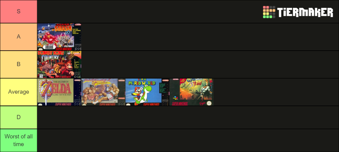 Super Nintendo Games Tier List Community Rankings TierMaker