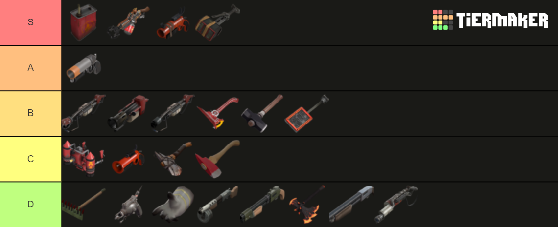 TF2 MVM Pyro Weapon Tier List Community Rankings TierMaker