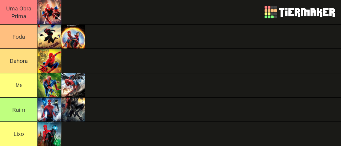 Filmes Do Homem Aranha Tier List Community Rankings TierMaker