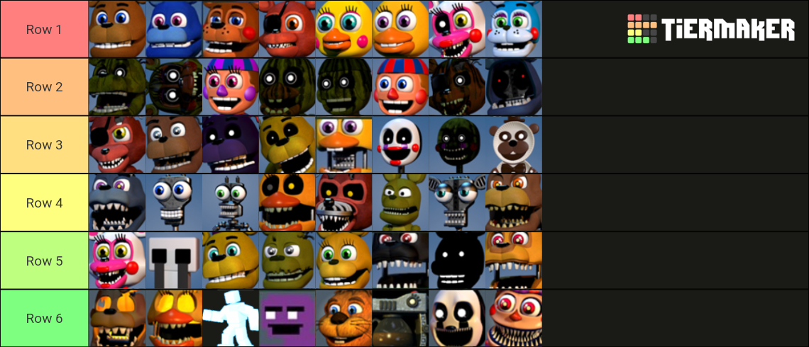 Fnaf World Tier List Community Rankings Tiermaker