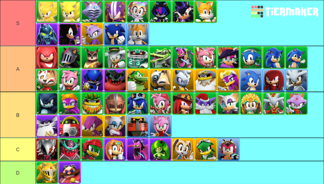 Sonic Forces Mobile Characters Tier List Community Rankings TierMaker