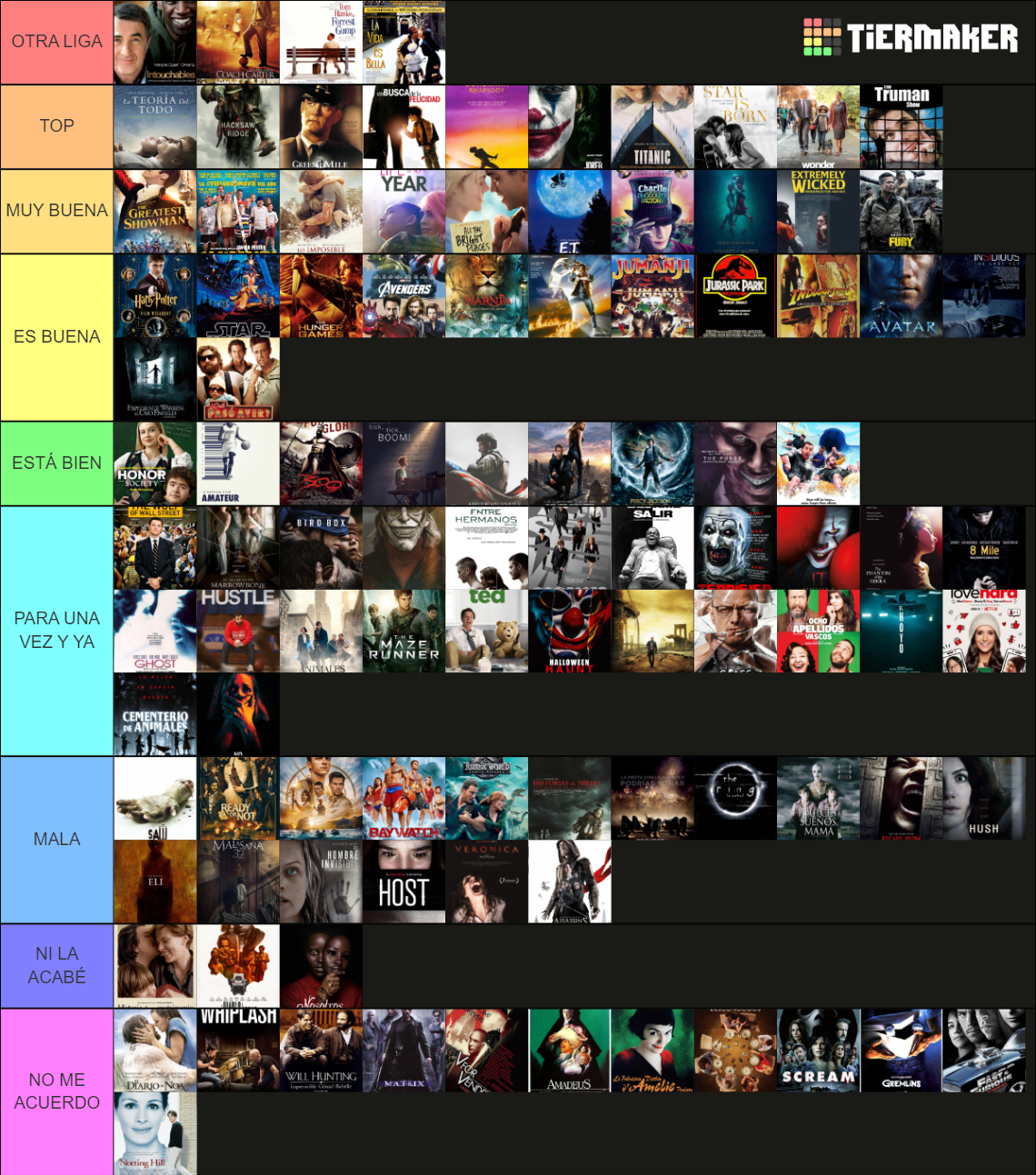 Top Películas Tier List Community Rankings TierMaker