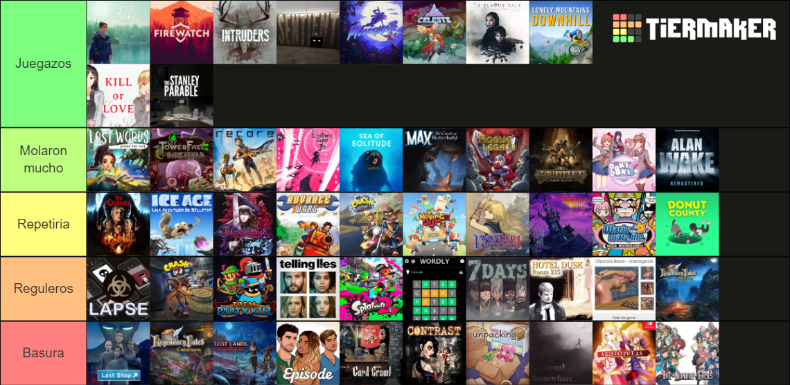 Videojuegos Tier List Community Rankings Tiermaker
